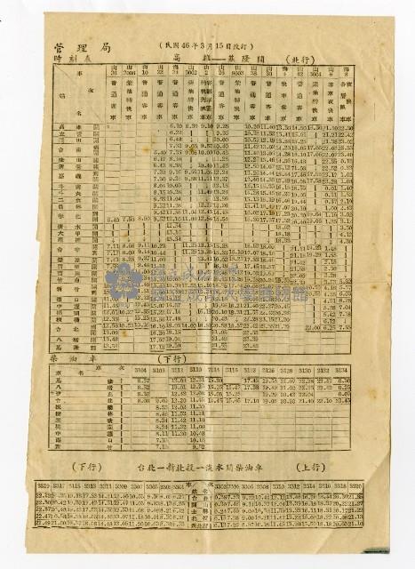 「暢流雜誌」裡的台灣鐵路時刻表藏品圖，第1張