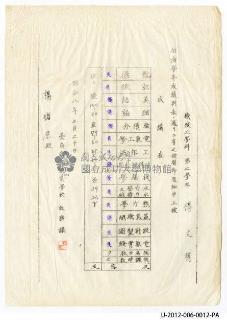 楊文明機械工程科第二學年學年成績表藏品圖，第1張