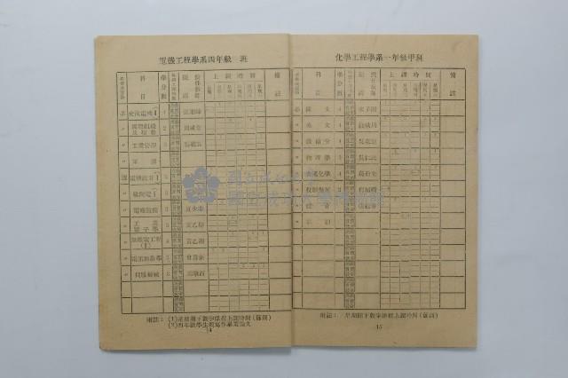 民國44年第一學期臺灣省立工學院科目時間表藏品圖，第21張