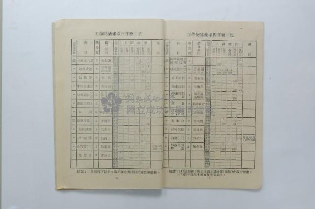 民國45年第一學期臺灣省立工學院科目時間表藏品圖，第21張