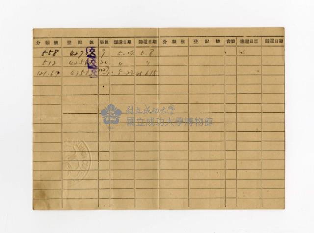 省立工學院圖書館學生借書證藏品圖，第2張