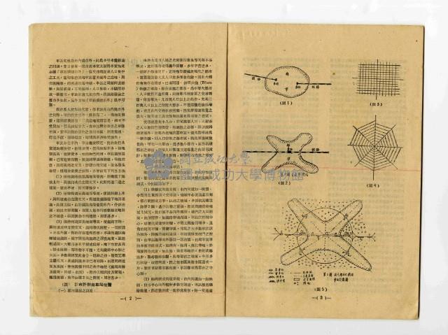 《土木院工》創刊號藏品圖，第13張