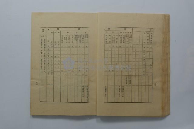 臺灣省立工學院學生手冊藏品圖，第12張