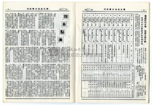 民國74年國立成功大學校刊藏品圖，第14張