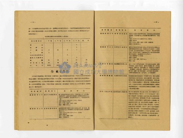 《臺灣省立工學院七週年院慶土木工程系之回顧與前瞻》藏品圖，第13張