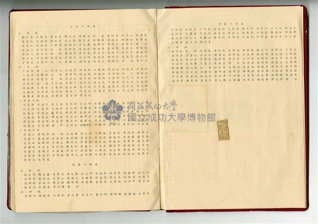 1954年《臺灣省立工學院民四三級畢業同學錄》藏品圖，第4張