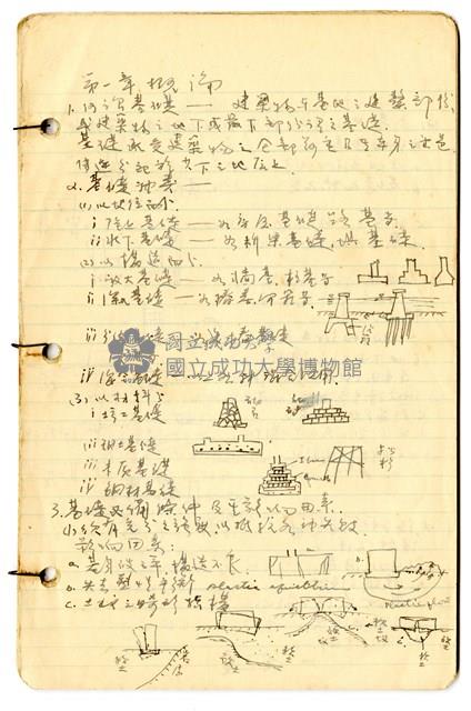 張紹竑「基礎工程」課程筆記藏品圖，第1張