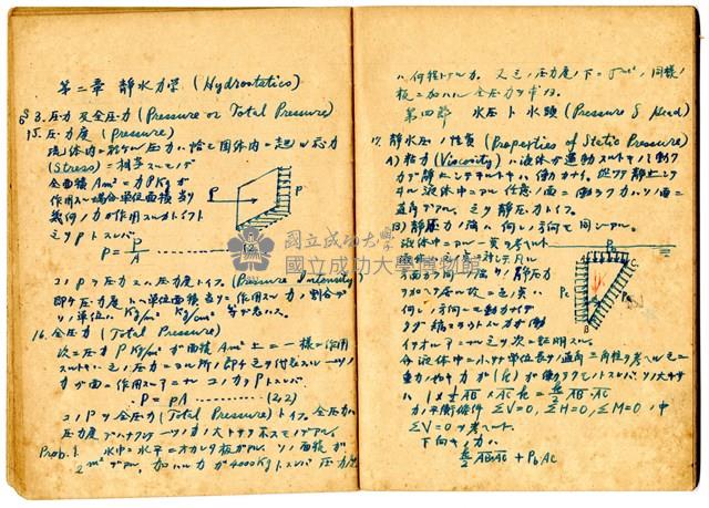 Accession Number:2021-011-0008 Collection Image, Figure 3, Total 6 Figures