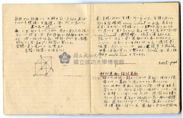 Accession Number:2021-016-0002 Collection Image, Figure 4, Total 5 Figures