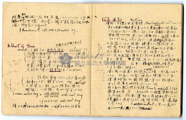Accession Number:2021-016-0002 Collection Image, Figure 3, Total 5 Figures