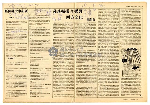 《經緯》創刊號藏品圖，第4張