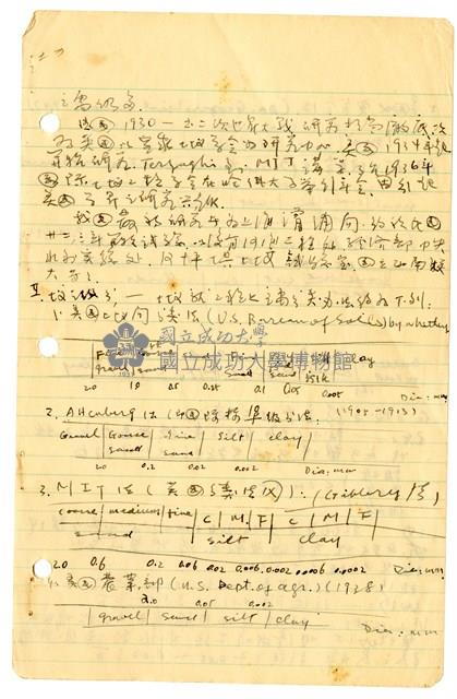 張紹竑「土壤力學」課程筆記藏品圖，第3張