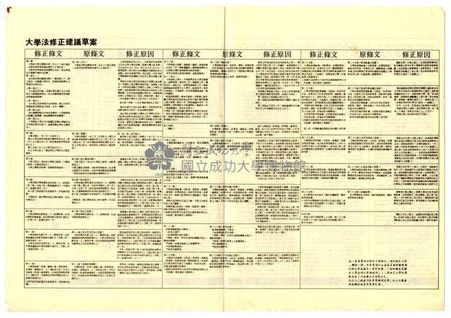 《經緯》第四期藏品圖，第4張