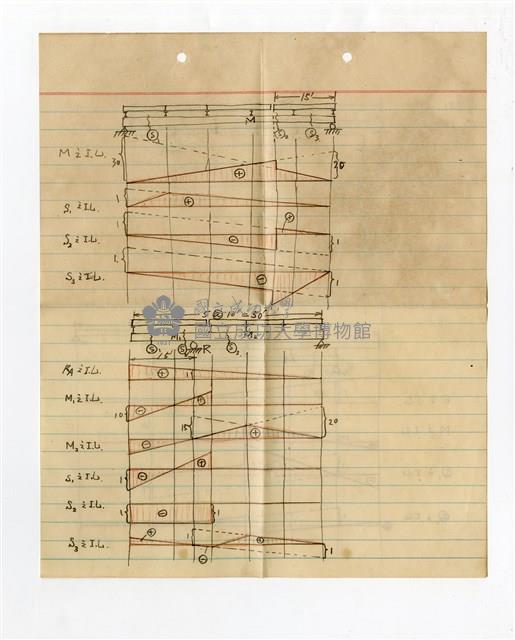 《STRUCTURAL THEORY》By Hale Sutherland and Harry Lake Browman藏品圖，第4張