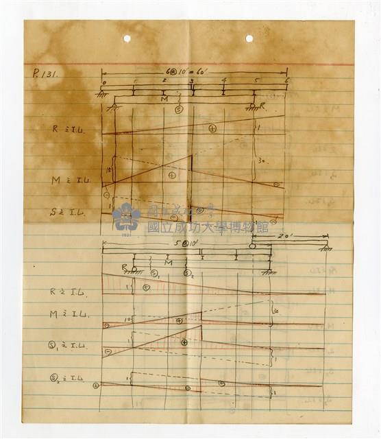 《STRUCTURAL THEORY》By Hale Sutherland and Harry Lake Browman藏品圖，第5張