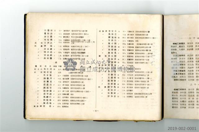 Taiwan Provincial College of Engineering Graduation Yearbook Collection Image, Figure 18, Total 33 Figures