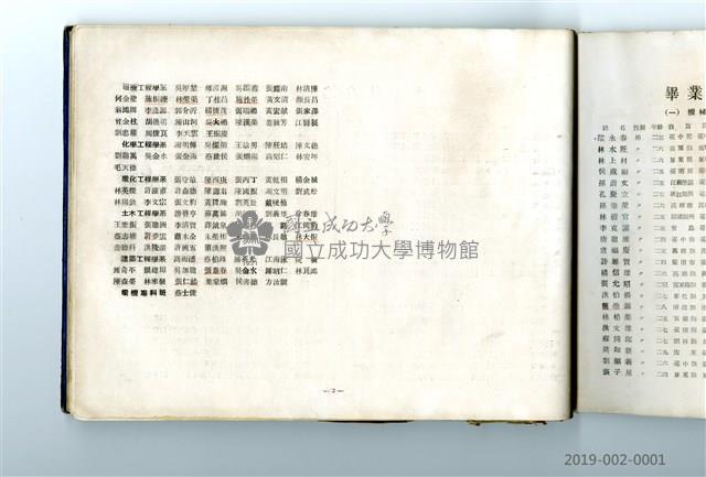 Taiwan Provincial College of Engineering Graduation Yearbook Collection Image, Figure 20, Total 33 Figures