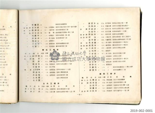 《台灣省立工學院40年度畢業同學錄》藏品圖，第17張