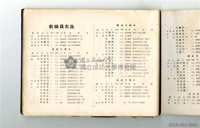 《台灣省立工學院40年度畢業同學錄》藏品圖，第16張