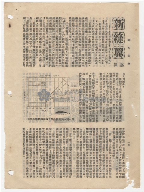 王助收集「剪報」藏品圖，第1張