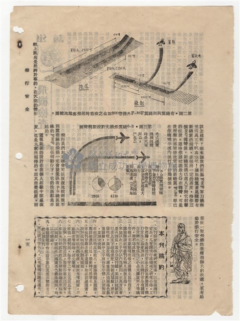 王助收集「剪報」藏品圖，第2張