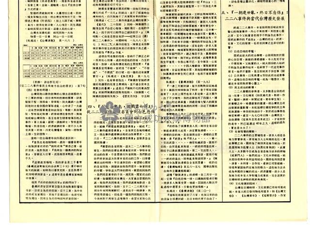 《台灣鄉土》第二期藏品圖，第5張