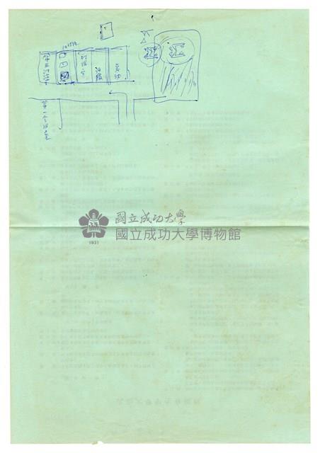 〈成功大學學生會規程〉藏品圖，第2張