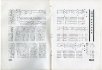鄧南光攝影歷史資料(第一冊)頁21：Leica 月刊1934年5月號藏品圖，第7張