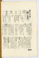 鄧南光攝影歷史資料(第一冊)頁21：Leica 月刊1934年5月號藏品圖，第11張