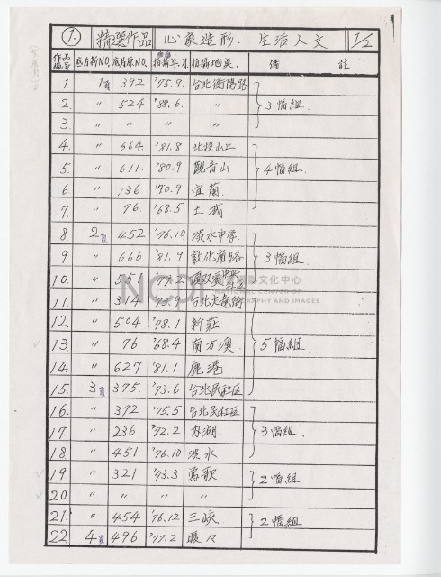 作品集第一冊：目錄藏品圖，第1張