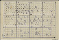 1969年陳中統獄中月曆筆記（日）藏品圖，第1張