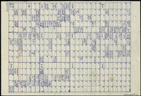 1971年陳中統獄中月曆筆記（日）藏品圖，第1張