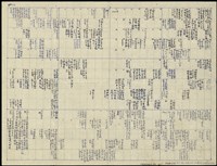 1975年陳中統獄中月曆筆記（日）藏品圖，第1張