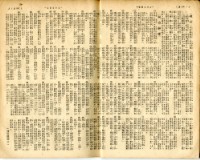 注音詳解古今文選第六卷合訂本藏品圖，第23張