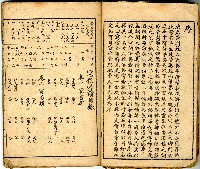 獄中讀物:公學校用漢文讀本藏品圖，第4張
