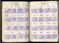 吉他樂譜Guitar Chord Diagrams藏品圖，第5張