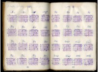 吉他樂譜Guitar Chord Diagrams藏品圖，第12張