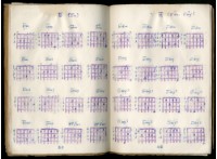 吉他樂譜Guitar Chord Diagrams藏品圖，第13張