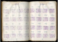 吉他樂譜Guitar Chord Diagrams藏品圖，第20張