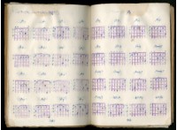 吉他樂譜Guitar Chord Diagrams藏品圖，第22張