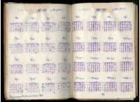 吉他樂譜Guitar Chord Diagrams藏品圖，第23張