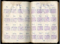 吉他樂譜Guitar Chord Diagrams藏品圖，第25張