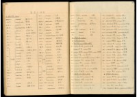 英文法HELPS TO THE STUDY OF ENGLISH GRAMMAR藏品圖，第53張