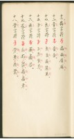 王羲之字帖集冊藏品圖，第17張
