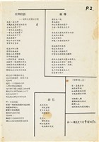 《曹開作品討論》合集（1995年12月04日）藏品圖，第2張