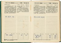魏廷朝獄中日記藏品圖，第11張