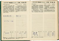 魏廷朝獄中日記藏品圖，第13張