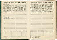 魏廷朝獄中日記藏品圖，第14張