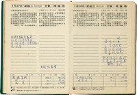 魏廷朝獄中日記藏品圖，第19張