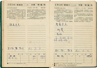 魏廷朝獄中日記藏品圖，第28張